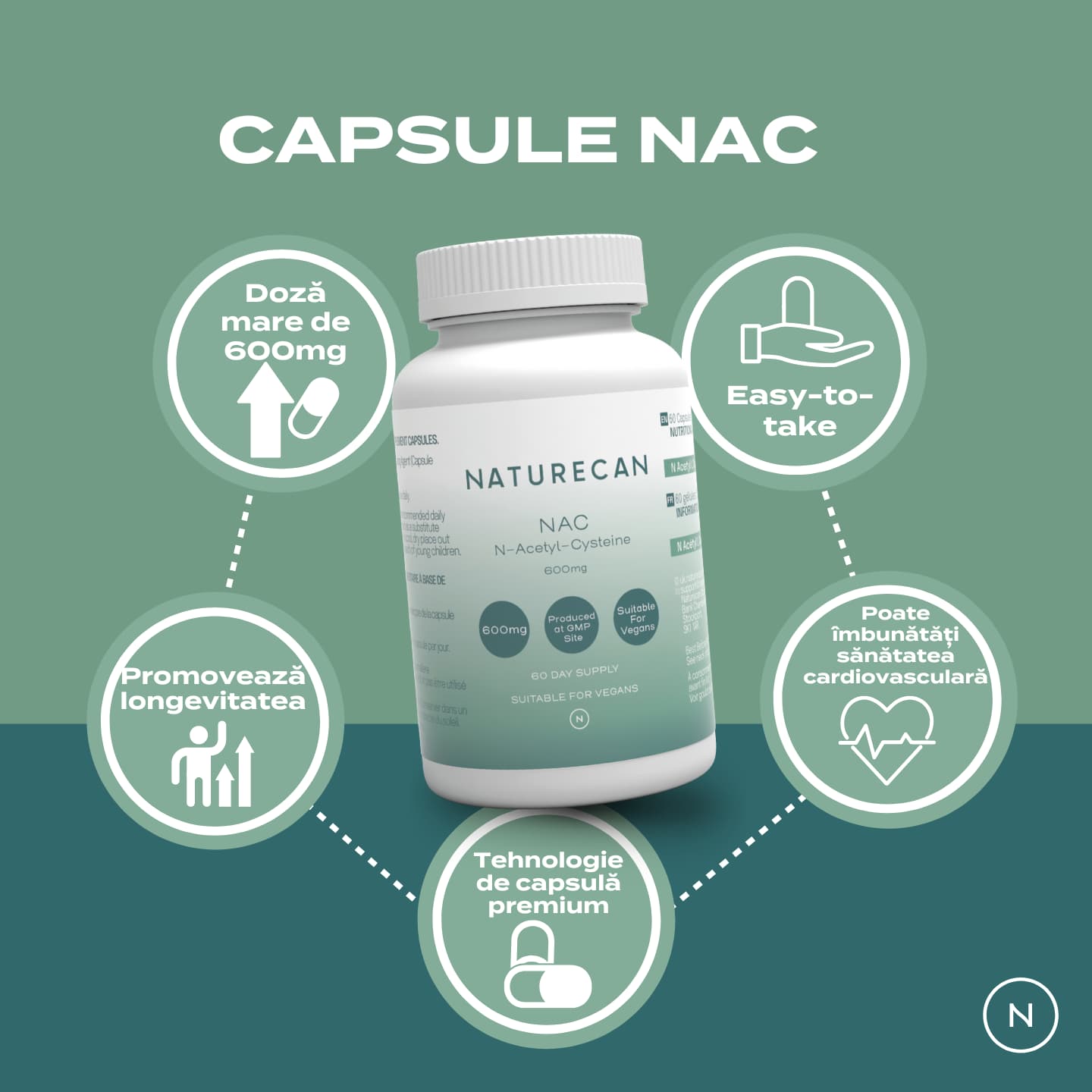 capsule nac romania