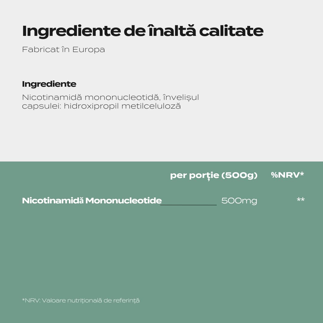 nmn naturecan