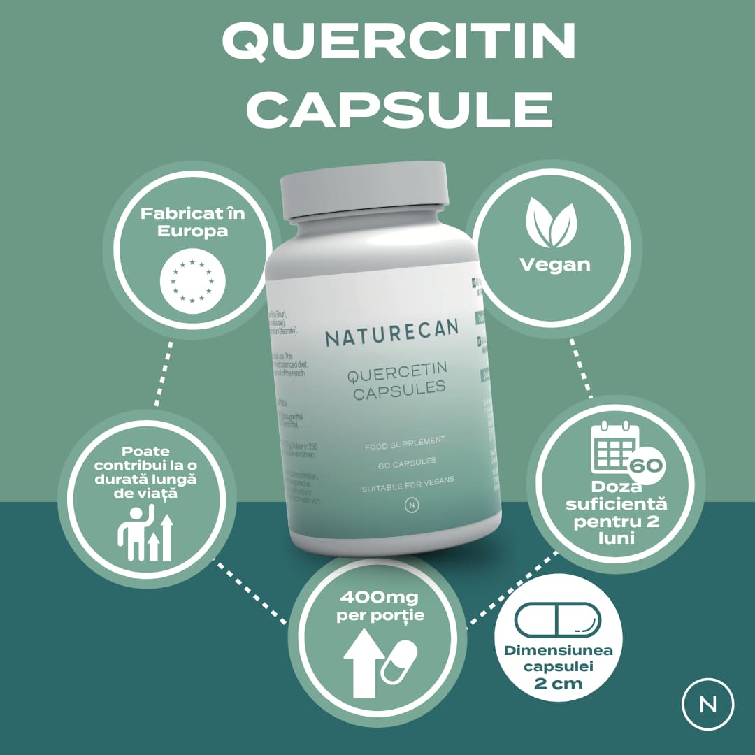 Quercetin Capsule