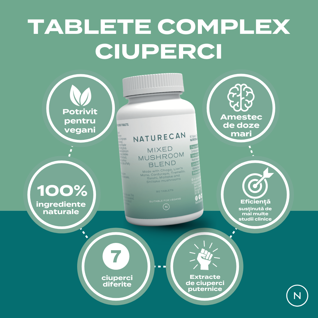 complex ciuperci