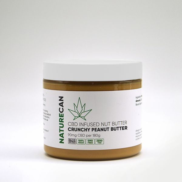 und de arahide CBD