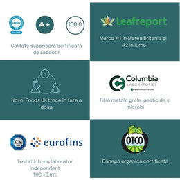 10% ulei CBD