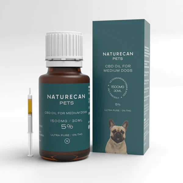 Suplimente CBD premium și de longevitate | Naturecan RO