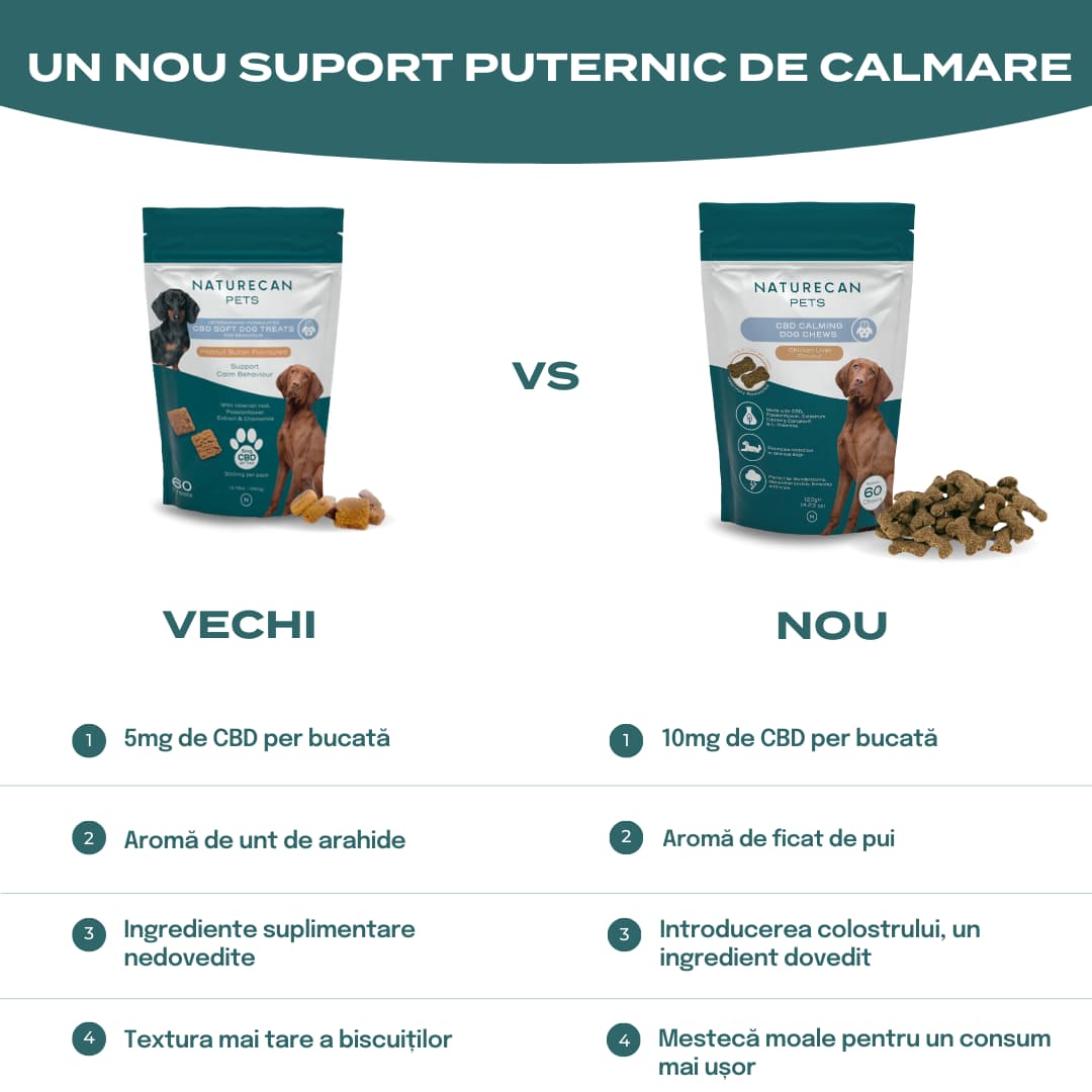 ulei cbd animale