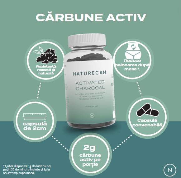 carbune activ
