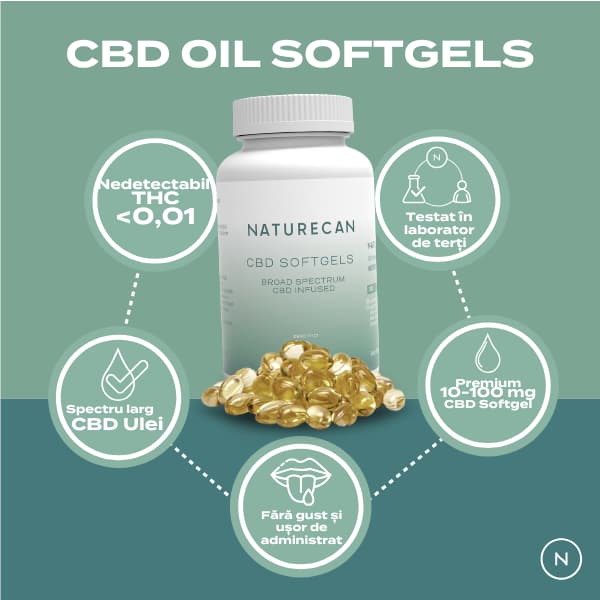 cbd capsule