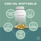 cbd capsule