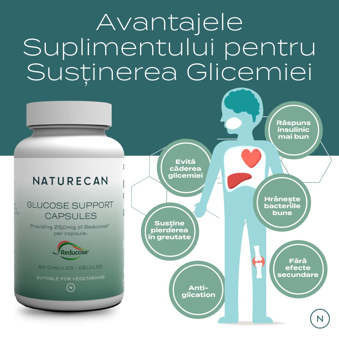 Supliment pentru Susținerea Glicemiei