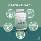capsule nac romania