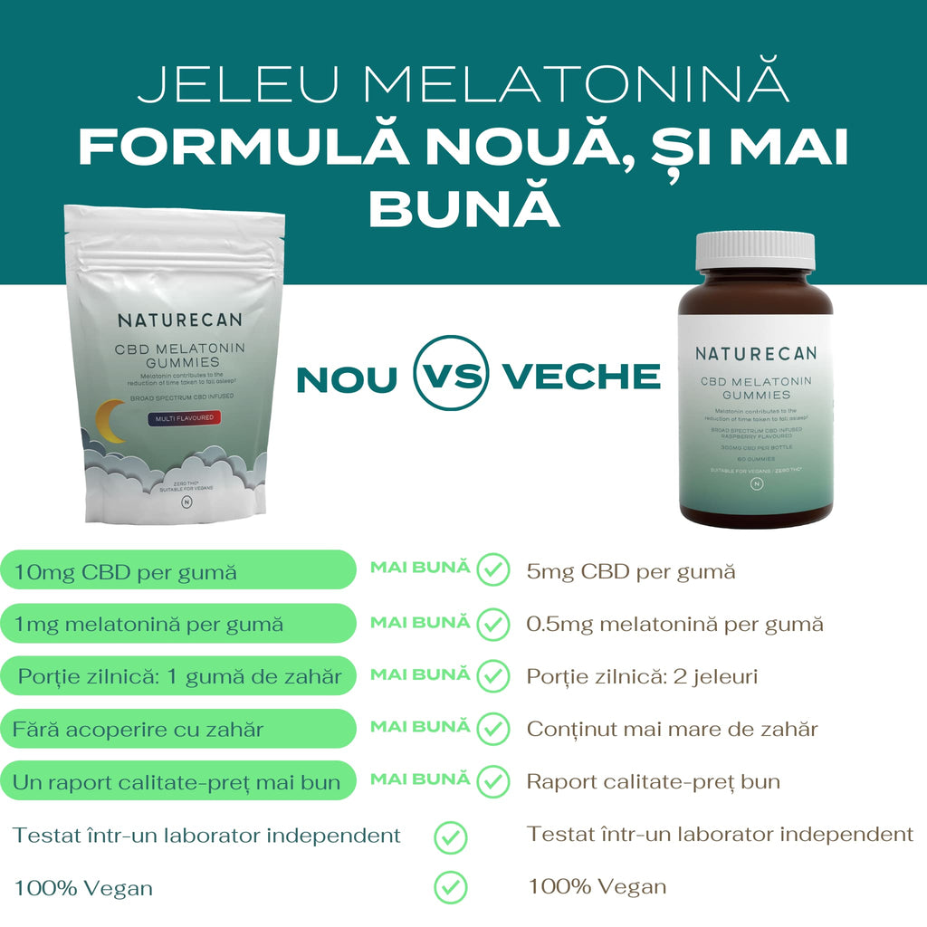 melatonină pentru somn