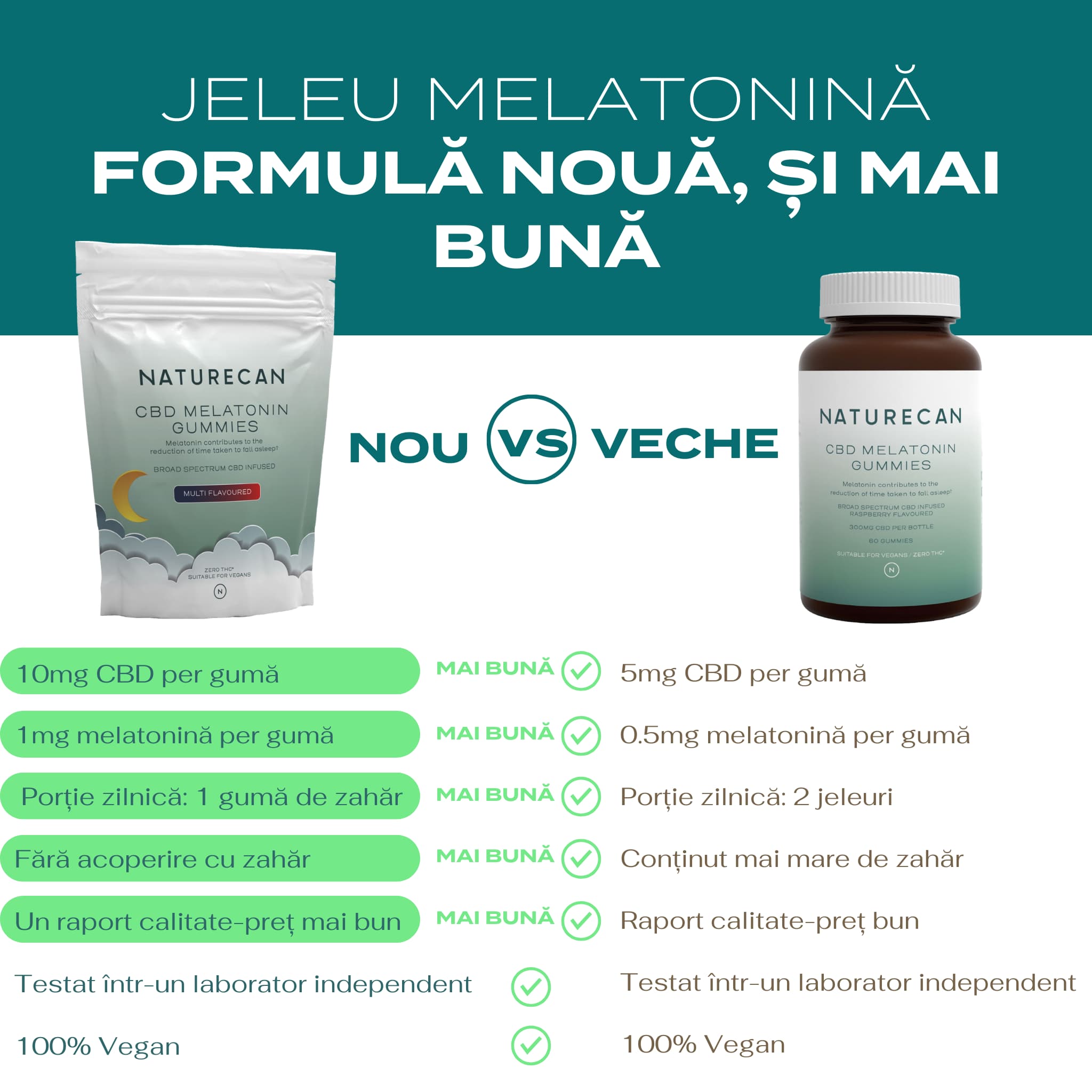 melatonină pentru somn