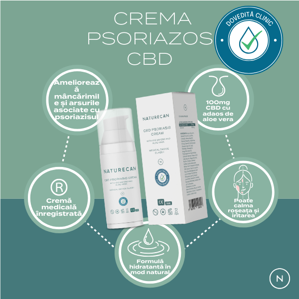 crema psoriazis