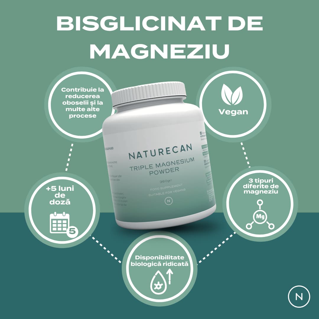 Bisglicinat de magneziu