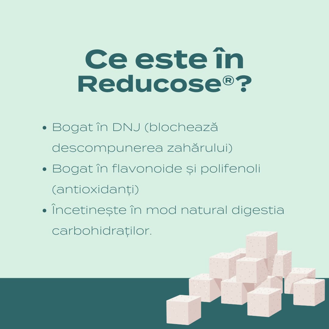 Supliment pentru Susținerea Glicemiei