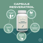 resveratrol