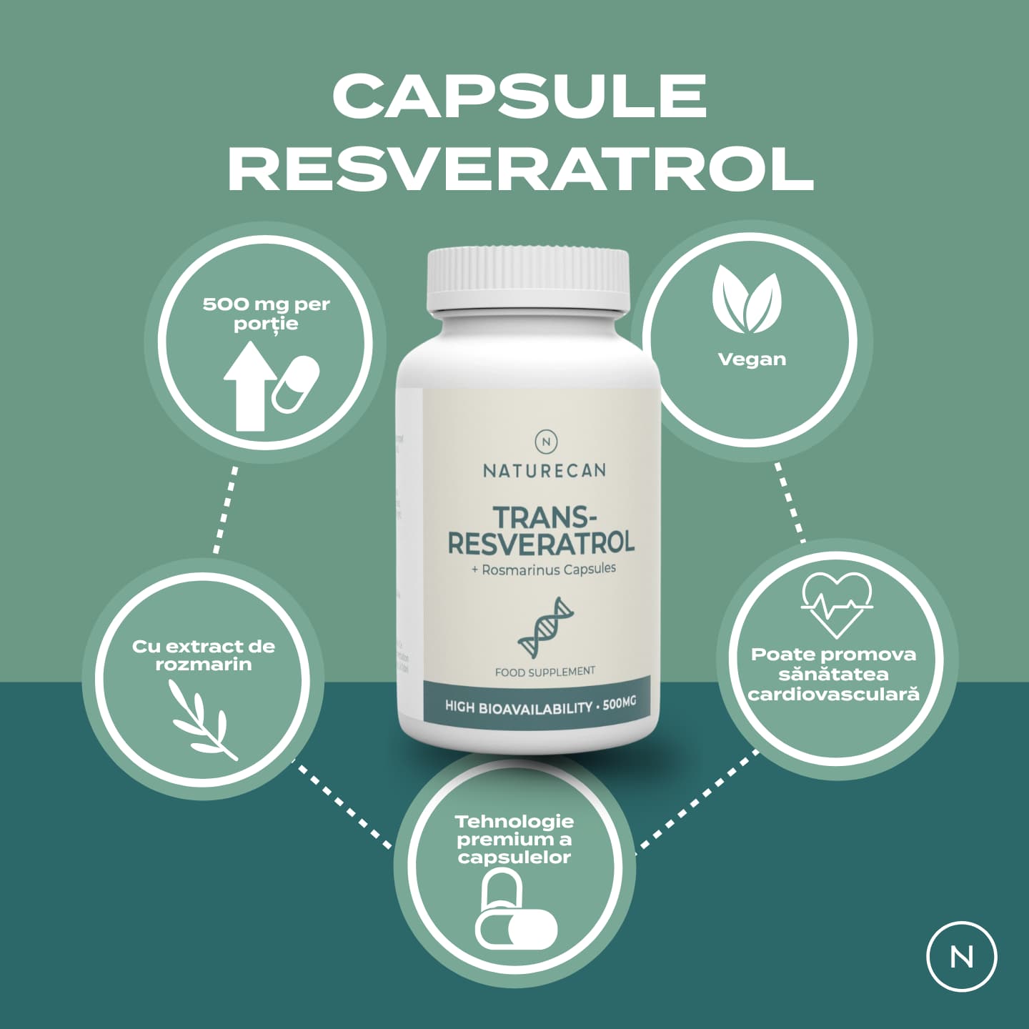 resveratrol