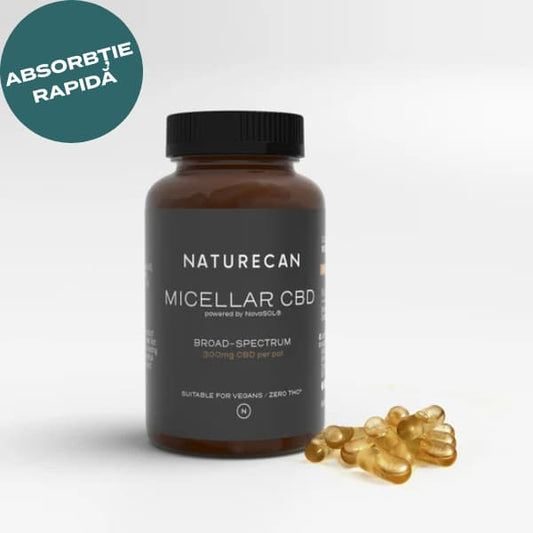 Accelerator 10mg Capsule CBD