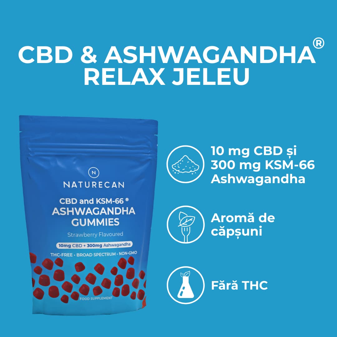 cbd ashwagandha