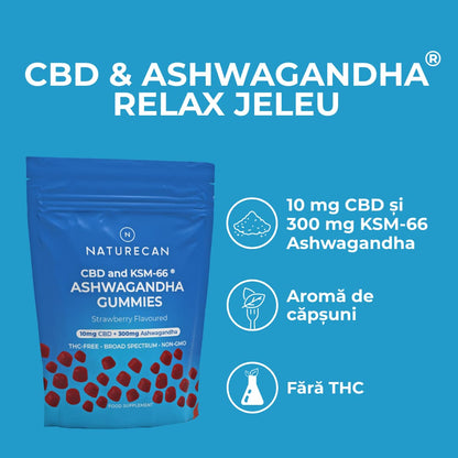 cbd ashwagandha