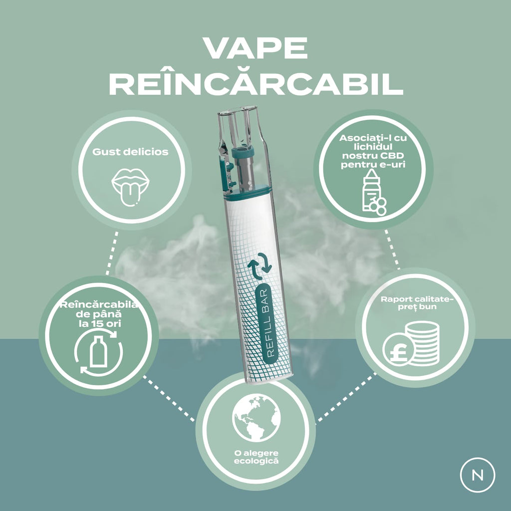 vape reincarcabil