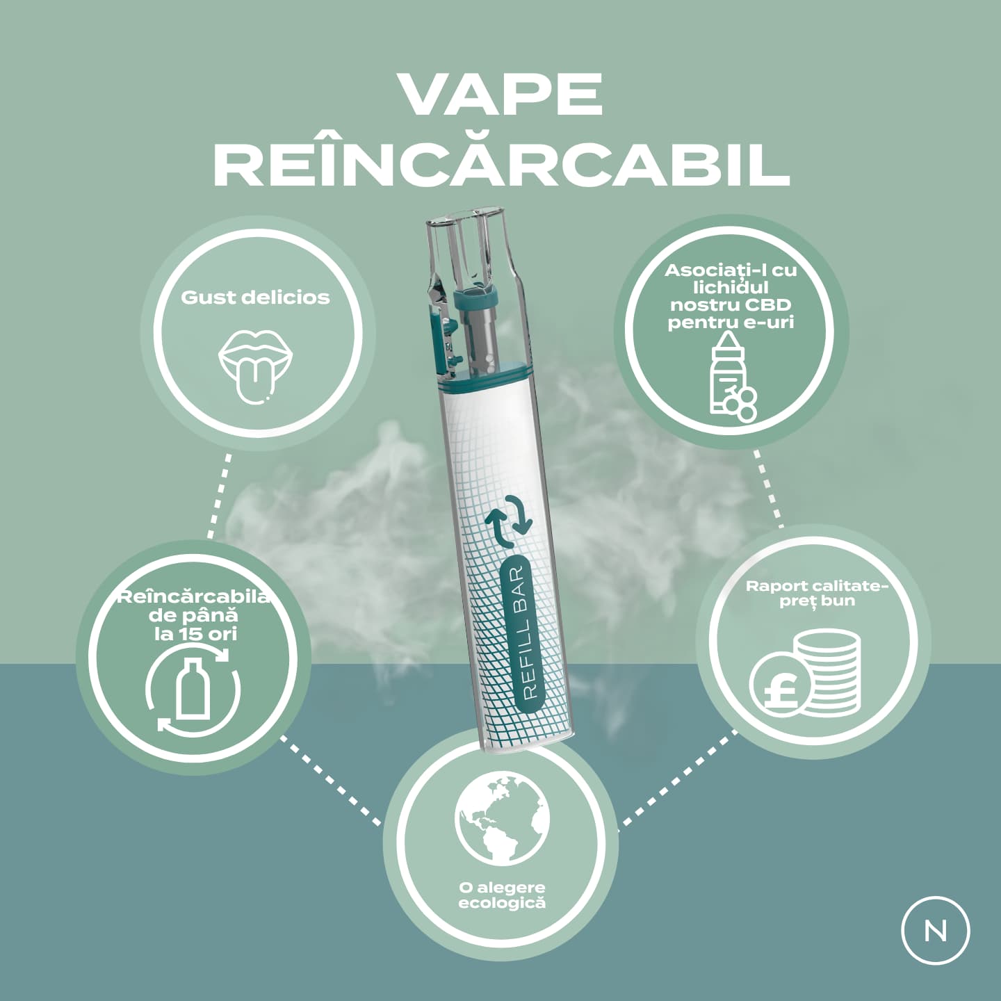 vape reincarcabil