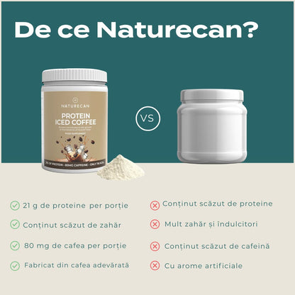 protein cu gust de cafea