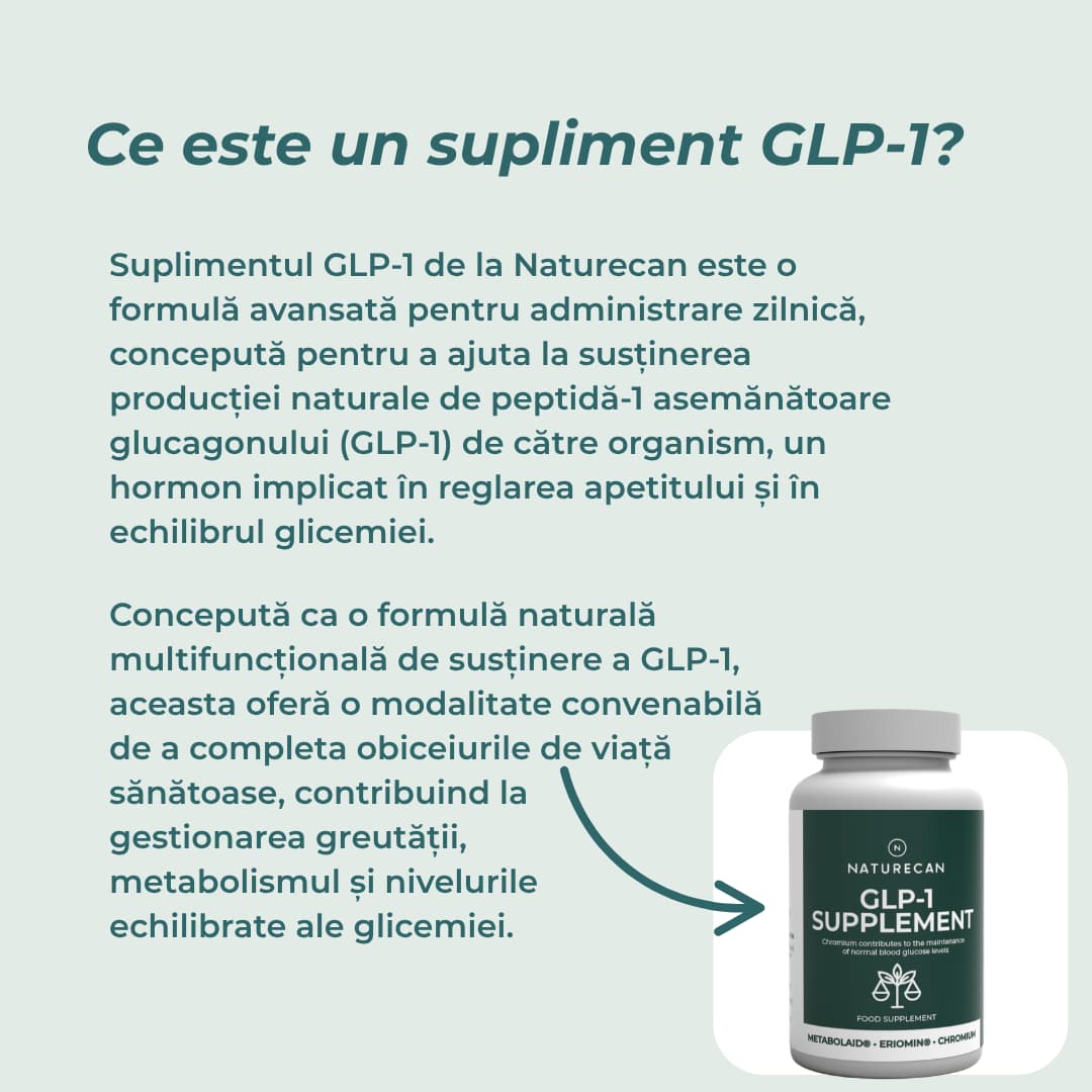GLP-1 Supliment - 60 capsule GLP-1 Supliment - 60 capsule