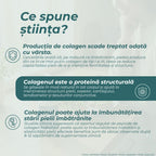 Peptide de Colagen