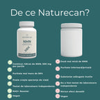 de ce naturecan