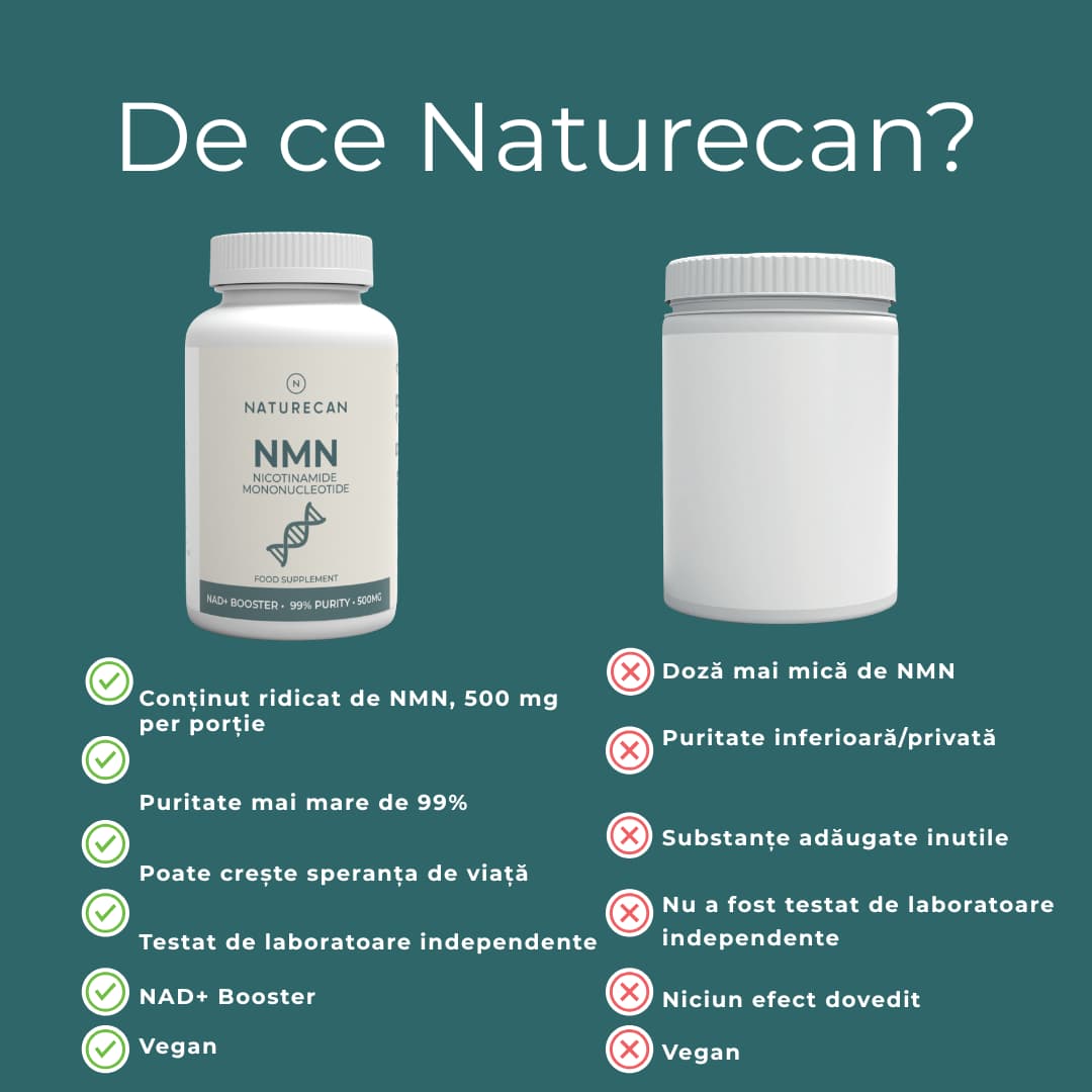 de ce naturecan