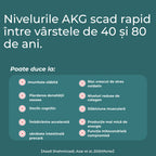 Calcium alpha-ketoglutarate (Ca-AKG)