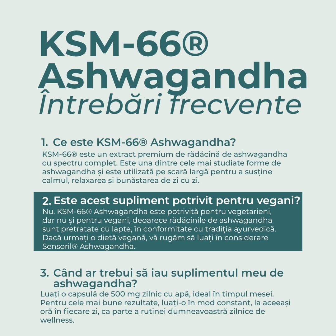 Ashwagandha KSM-66®