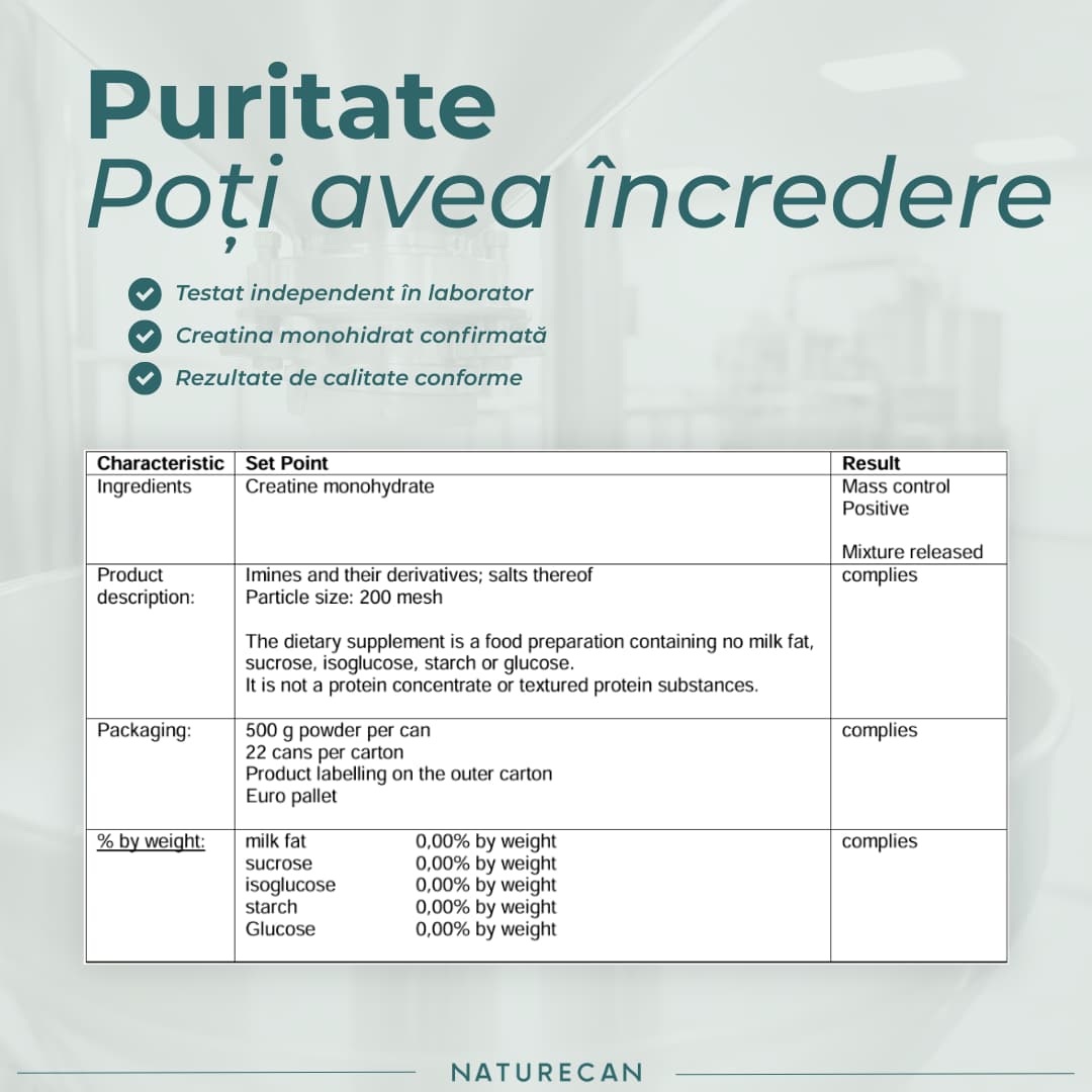 creatina pentru femei