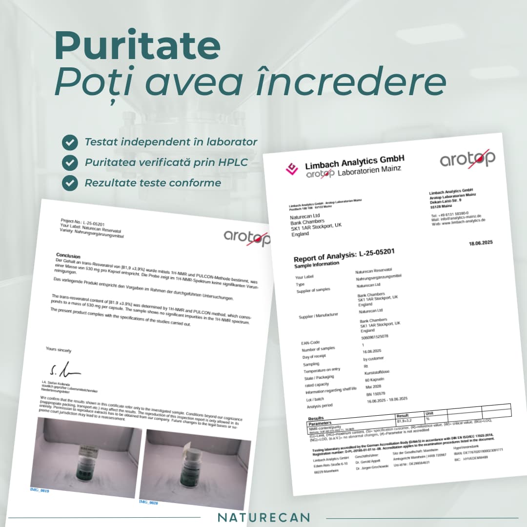 resveratrol testare