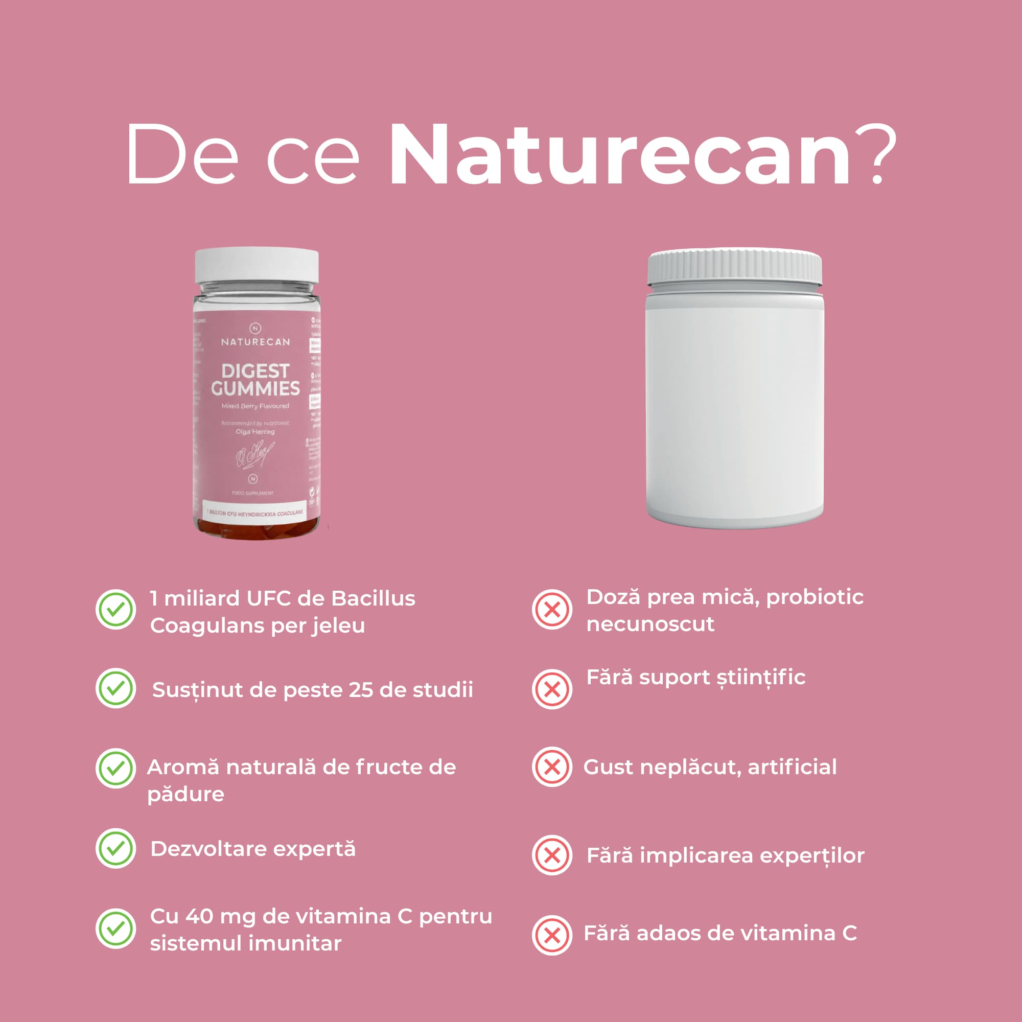 Jeleuri Digestive