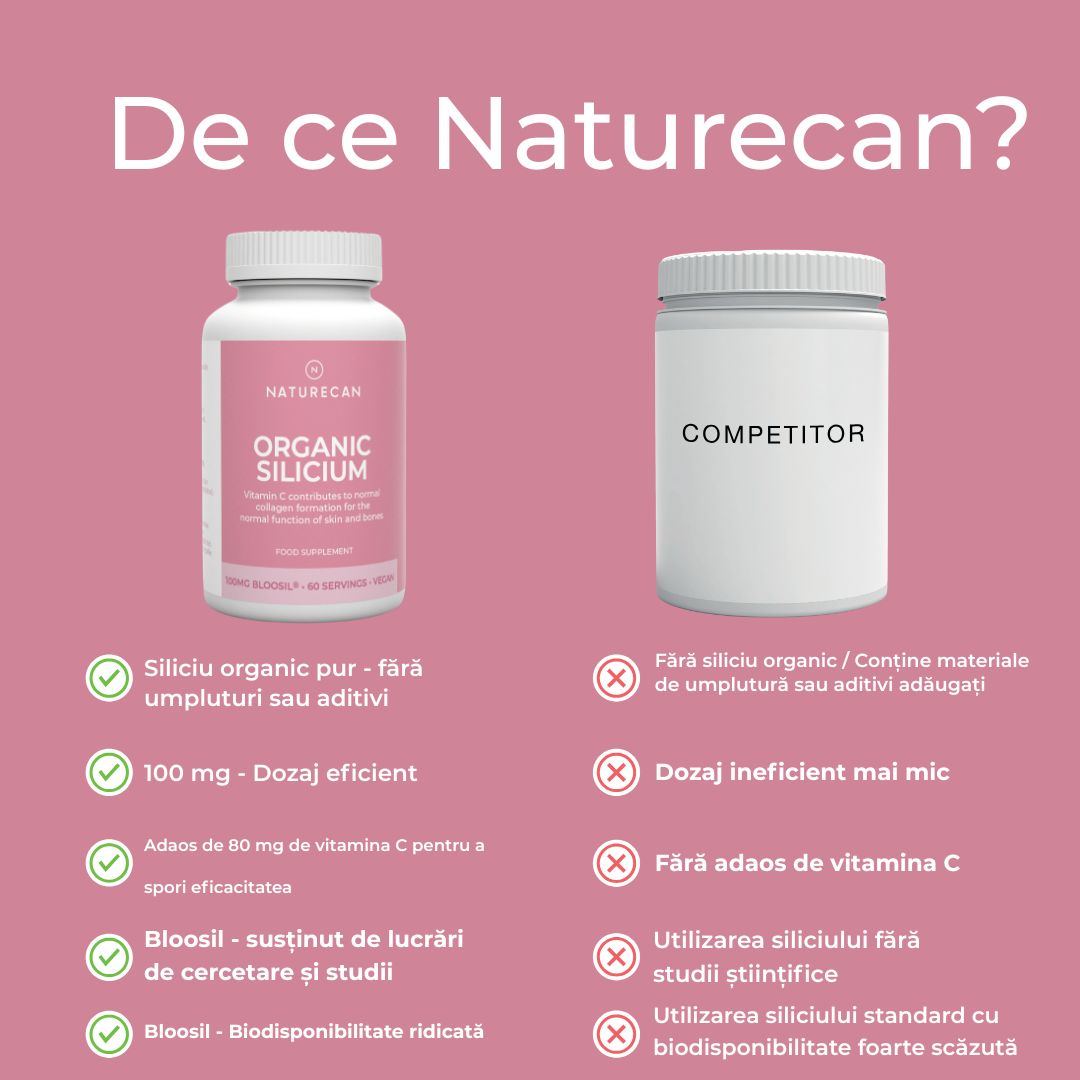 siliciu oragnic beneficii