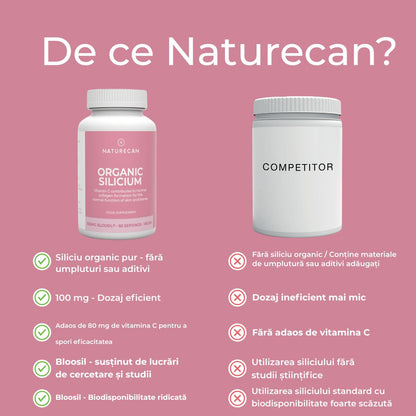 siliciu oragnic beneficii