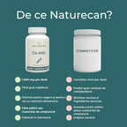 Calcium alpha-ketoglutarate (Ca-AKG)