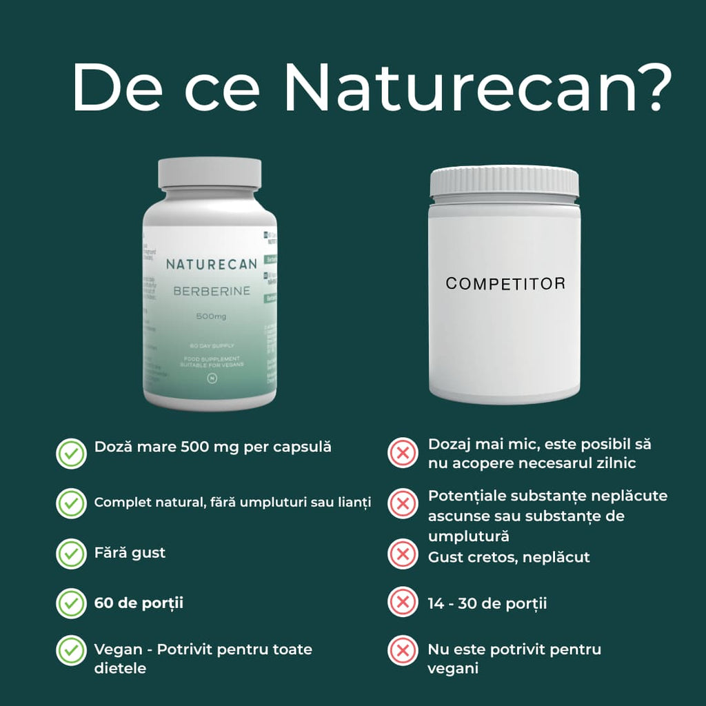 de ce naturecan