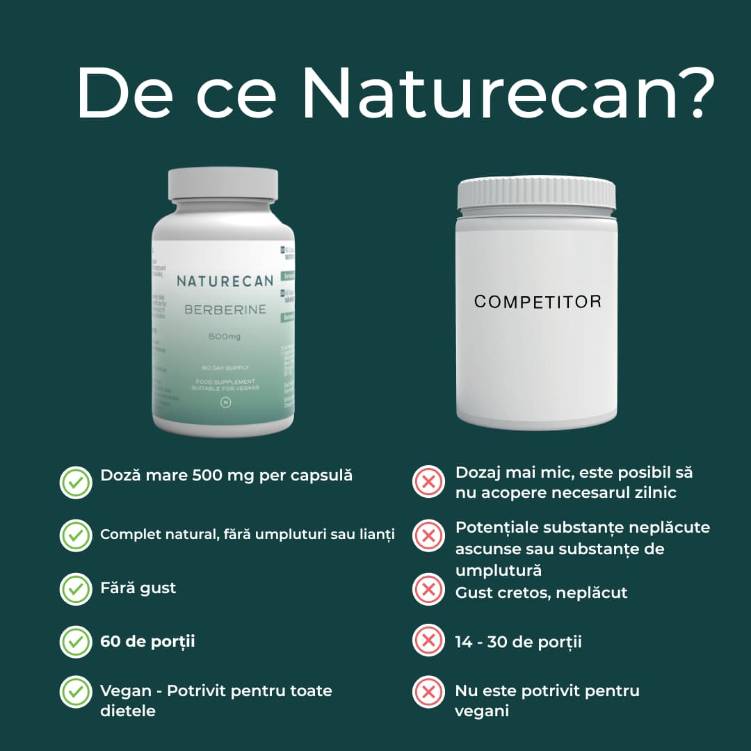 de ce naturecan