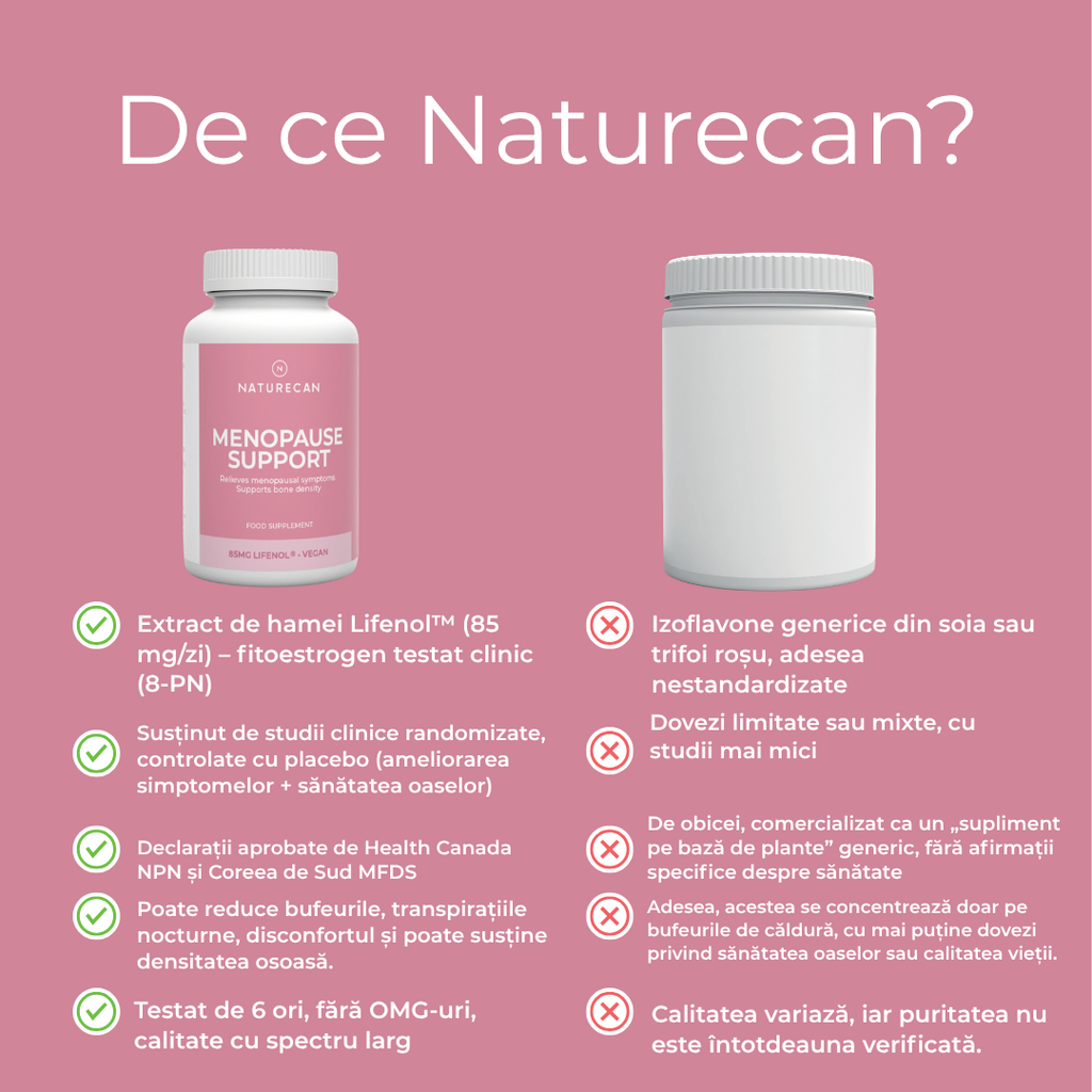 de ce naturecan
