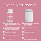 de ce naturecan