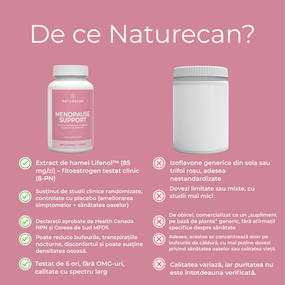 de ce naturecan