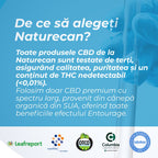 de ce naturecan