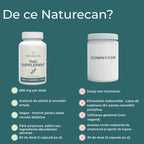 tmg naturecan