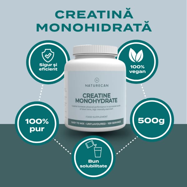 creatina mono