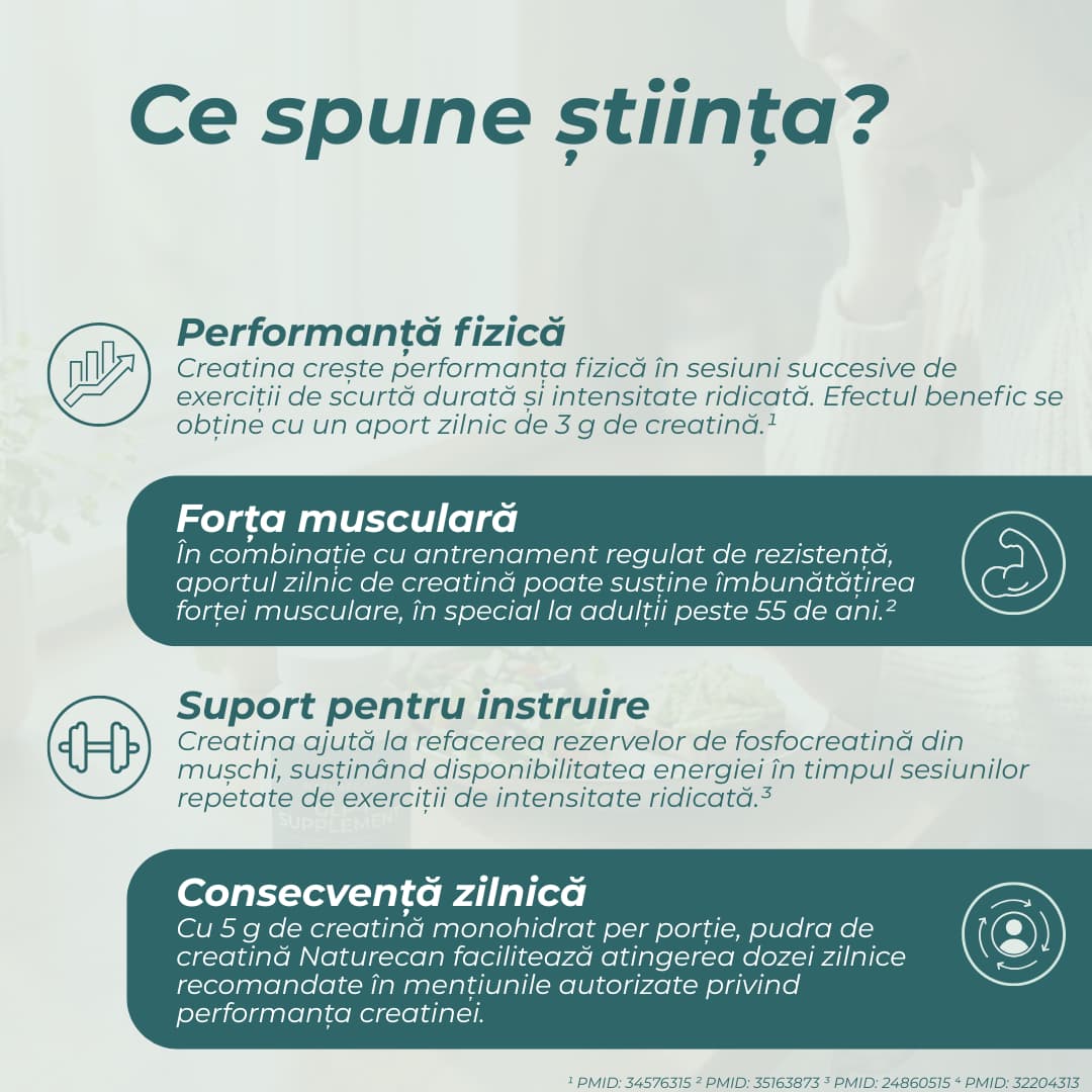 creatina monohidrata ce este