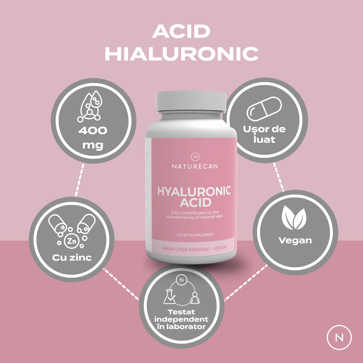 capsule acid hialuronic