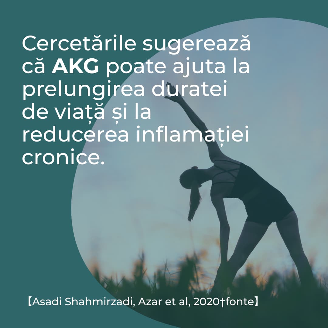 Calcium alpha-ketoglutarate (Ca-AKG)