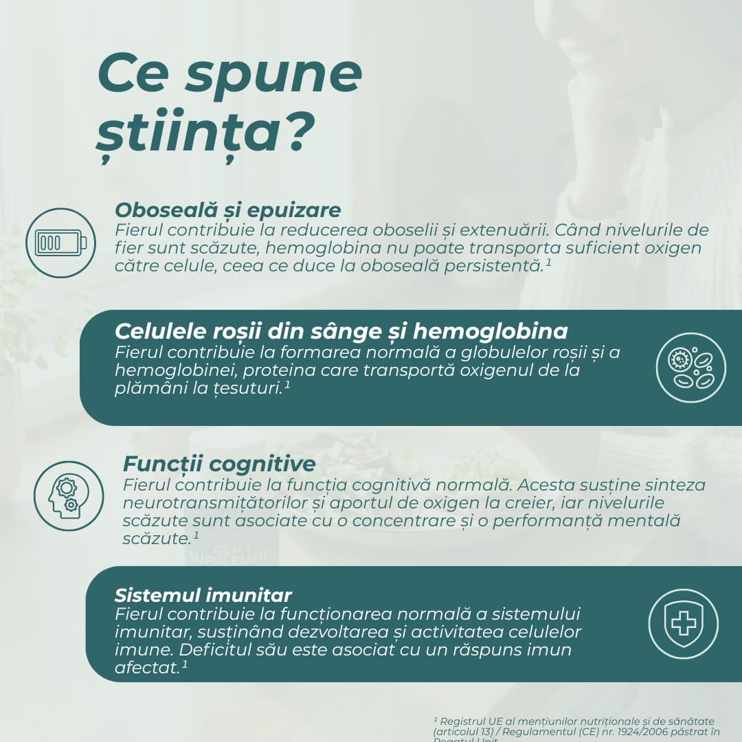 cel mai bun supliment de fier
